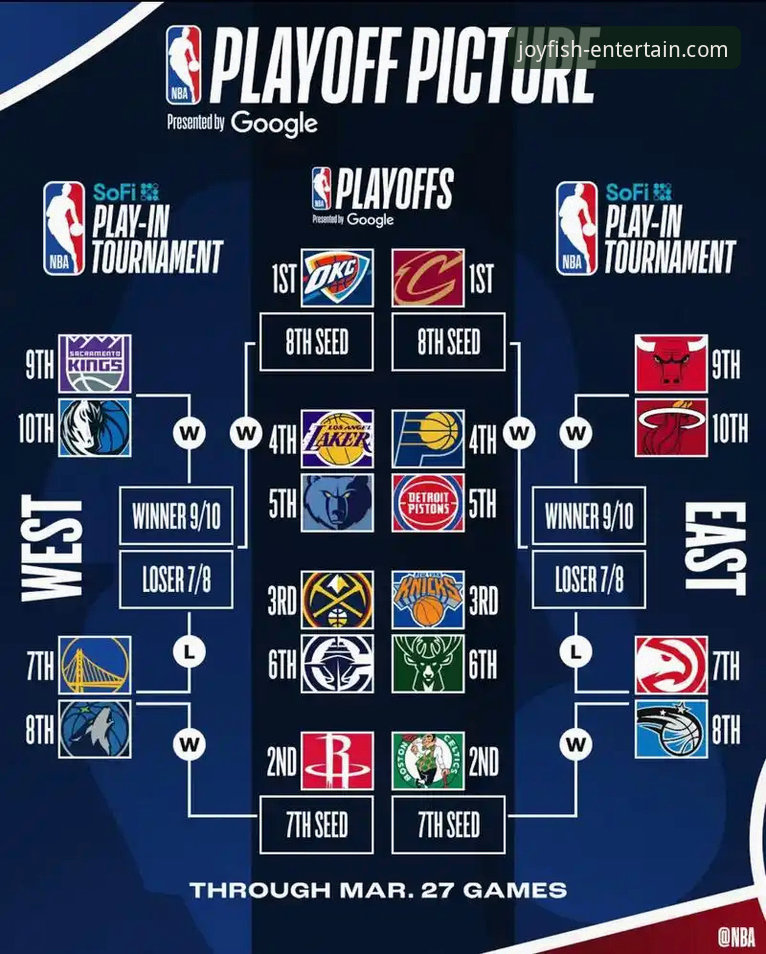 乐鱼体育平台NBA赛事分析教程：从骑士vs湖人看防守体系的创新突破